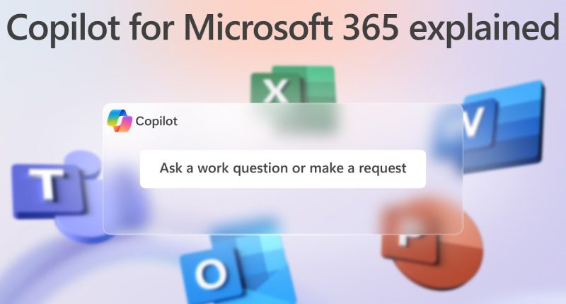 How Microsoft 365 Copilot works