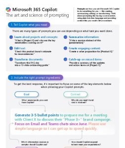 Microsoft 365 Copilot: The art and science of prompting – U.G.M ...